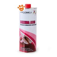 Multichimica Benzina Avio